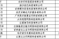网约车监管信息交互系统发布2025年4月份网约车行业运行基本情况