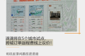 滴滴将在江门、肇庆、开封、泉州、济南试点，跨城订单返程费线上议价！