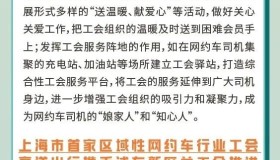 享道出行持续扩大工会组织覆盖，切实维护网约车司机劳动就业和社会保障