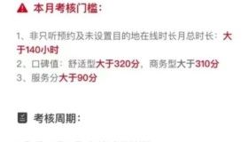 网约车专车好做吗？专车司机：收入和快车差不多，干起来没那么受气