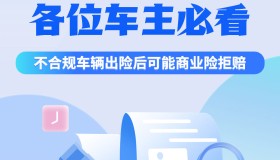 网约车需要合规合法营运，不合规车辆出险后可能商业险拒赔