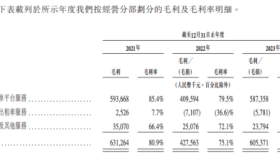 单均价66.3元，这家公司去年靠顺风车赚了7.74亿