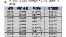 北京市场站违规司机处罚公示