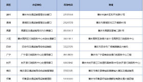 广东肇庆市想从事网络预约出租汽车经营服务？申请流程看这里→