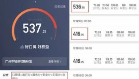 一夜间口碑值上涨100多分，司机慌了：这下流水干不过口碑值了！