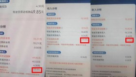 网约车佣金抽成乱象调查：平台层层扣款，司机收入受挤压