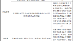 2023年第四季度，无锡网约车司机收入下降14.05%，平均每天272.76元