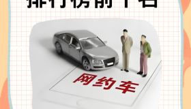 国内十大网约车APP排行：滴滴还是独大