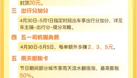 网约车平台补贴战正式打响！这个五一网约车司机真能躺赚？