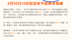 注意，滴滴五一大动作来了！这次司机真的不淡定了！