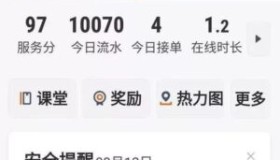 盘点各类师傅们的收入排行