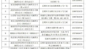 5家网约车平台主动退出