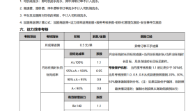 订单平台收割运力主流手段？