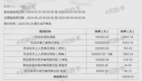 纯电网约车司机面临天价续保难题：保费高企，司机心忧