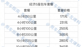 滴滴快车新业务包车开放内测