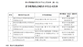 网约车平台清退开始了！6月11家平台被撤销经营许可，17家被责令整改