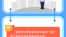 注意！今起网约车积分考核实施！基准分为300分，接单量、服务分成为关键