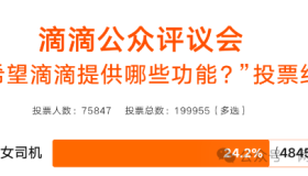 滴滴上线“呼叫女司机”功能，滴姐要爆单了，滴哥也会受益