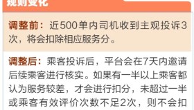 滴滴让管理层体验跑车，增加了司机权益，还封禁了大批违规乘客