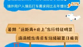 滴滴出行发布2024暑期出行数据报告