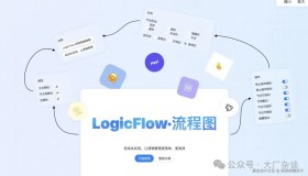 滴滴开源流程图框架 LogicFlow 2.0 来啦！