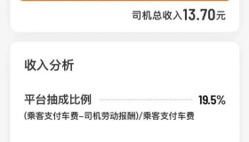 滴滴终于听劝了！高速费不再抽成，司机师傅们的一大难题终于解决了！