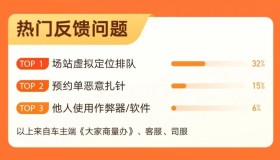 滴滴公布打击网约车黑产数据：每月管控扎针3万人，上半年累计封禁司机1.2万人