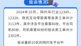 天津市发布2024年10月网约车行业运行监测情况及风险提示