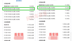 5月15青岛调价令重击网约车司机：起步价腰斩背后的生存困局