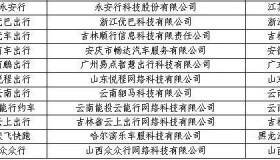 网约车监管信息交互系统发布2025年4月份网约车行业运行基本情况