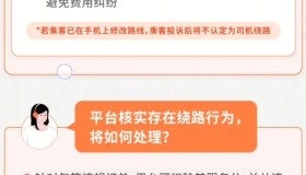 滴滴绕路判定规则变了