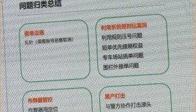 滴滴技术团队首次解密“外挂”原理