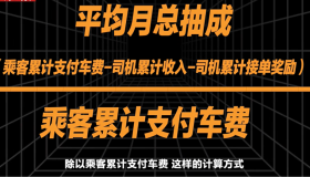 滴滴抽成能不能 “固定”？拆解司机最关心的抽成底层逻辑！