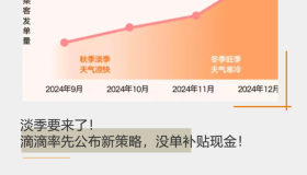 淡季要来了！滴滴率先公布新策略，没单补贴现金！