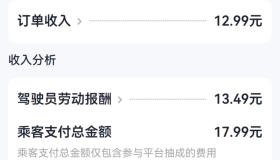 网约车“车费不透明”