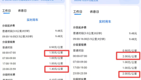 徐州网约车夜间运价暴涨42.8%