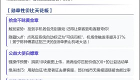 滴滴勋章隐藏玩法大公开