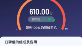 苏州地区滴滴口碑值附加分说明